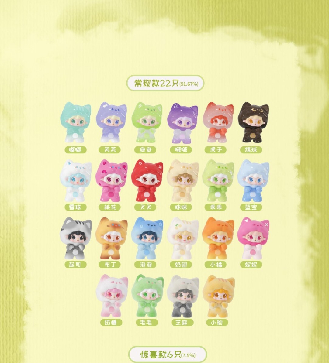 0588aa1f-38cb-44cb-bd1e-cc0e162783dc